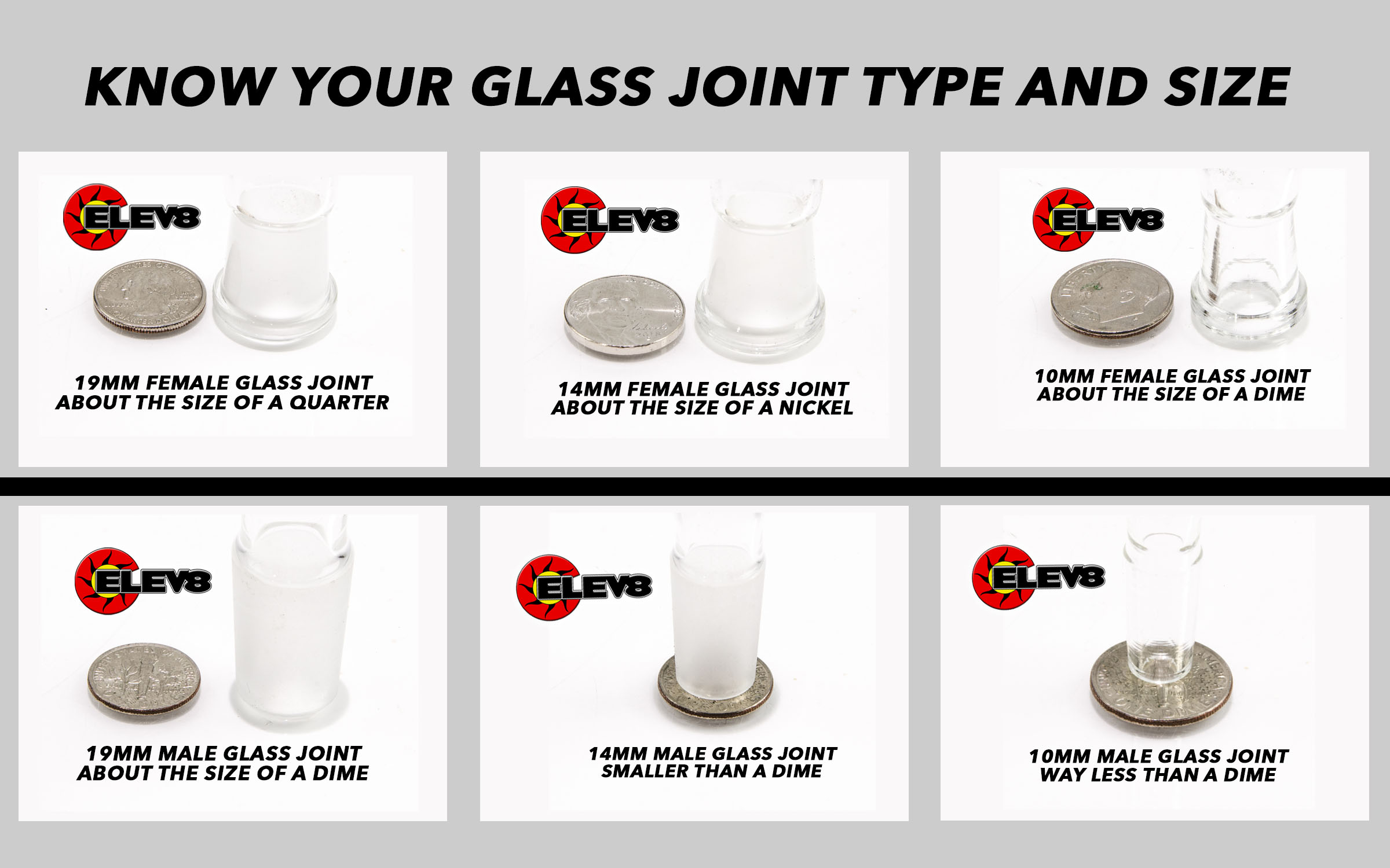 Know what size ground glass joint you have Know what size ground glass joint you have